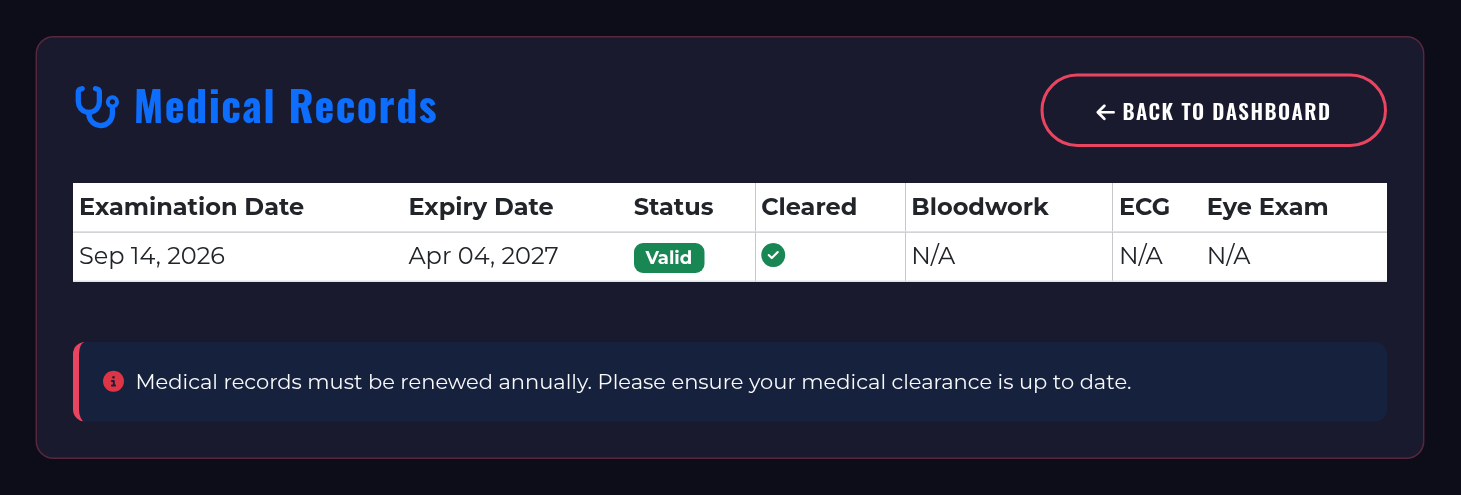 08-medical-records